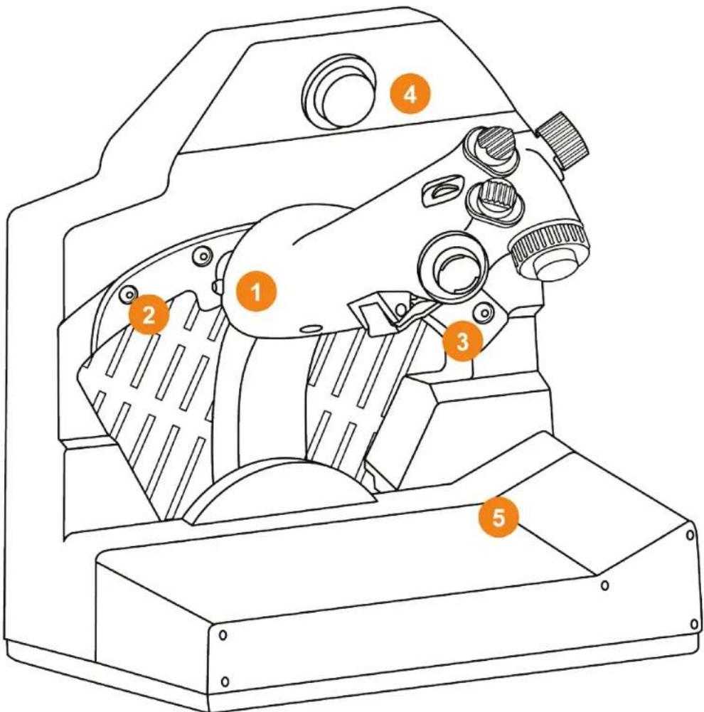 THRUSTMASTER Viper TQS - Caracteristicas do VIPER TQS - 1
