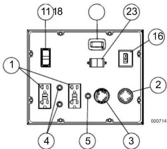 Generac G0068640 - Parties de la généatrice - 1