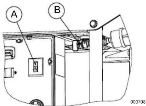 Generac G0068640 - AMISE EN GARDE - 1