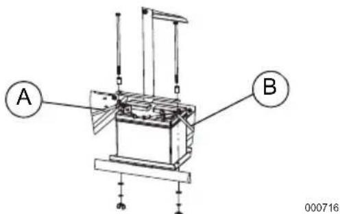 Generac G0068640 - Voir Figure 4-4. - 1