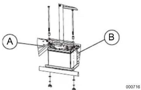 Generac G0068640 - ADVERTENCIA - 1