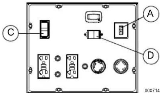 Generac G0068640 - AMISE EN GARDE - 3