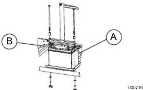Generac G0068640 - Montage de la batterie - 1