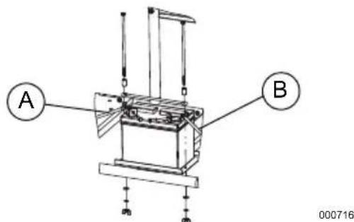 Generac G0068640 - WARNING - 1