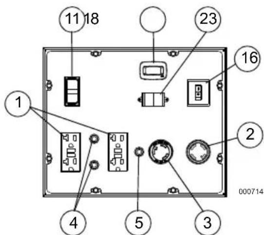 Generac G0068640 - Componentes del generator - 1