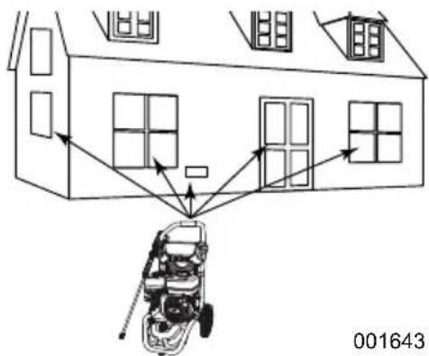 Generac G0066021 - WARNING - 1