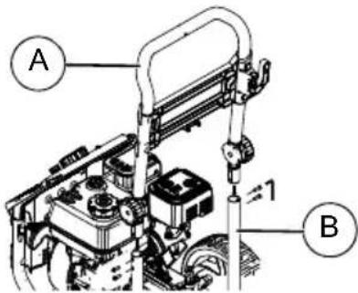 Generac G0066021 - ADVERTENCIA - 1