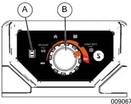 Generac G0066021 - AWARNING - 2