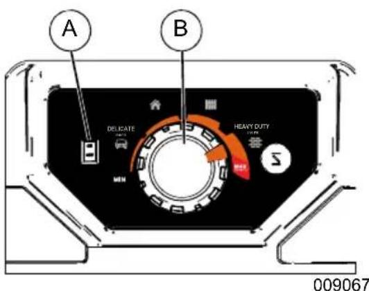 Generac G0066021 - A VERTISSEMENT - 2