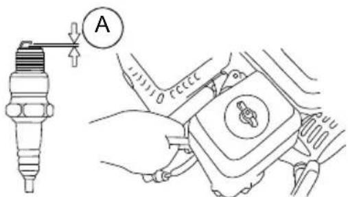 Generac G0066021 - Entretien de la bougie d'allumage - 1