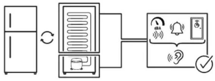 IKEA LAGAN 805.728.49 - Bam hyxha donoHnTeIbHa nOmoCb? - 2