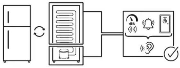 IKEA LAGAN 805.728.49 - Actief bestanddeel: - 2
