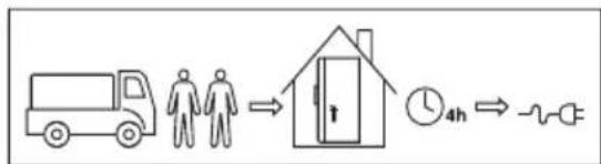 IKEA LAGAN 805.728.49 - Førstebrug - 1