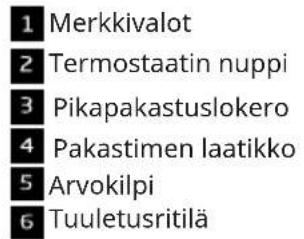 IKEA LAGAN 805.728.49 - Tuotekuvaus - 2