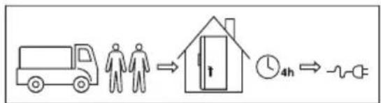 IKEA LAGAN 805.728.49 - Erste Verwendung - 1