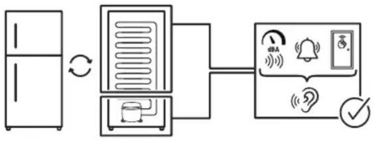 IKEA LAGAN 805.728.49 - Wirkstoff: - 2