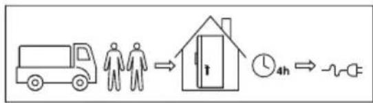 IKEA LAGAN 805.728.49 - Pierwsze uzycie - 1
