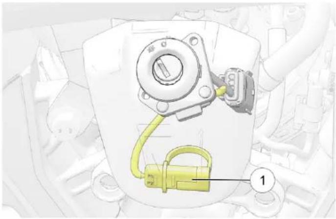 Indian Sport Scout Limited (2025) - ATTENTION - 1