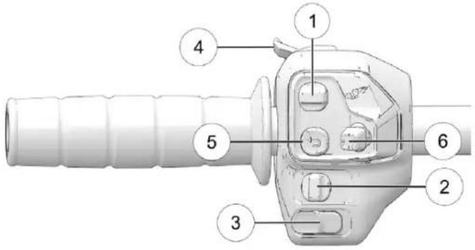 Indian Sport Scout Limited (2025) - EEMMPPLLAACCEEMMEENNTTSS DDEESS CCOOMMMMUUTTAATTEUURRSS CCOOMMMAANNDDEE DDEE GGAAUUCCHHEE - 2