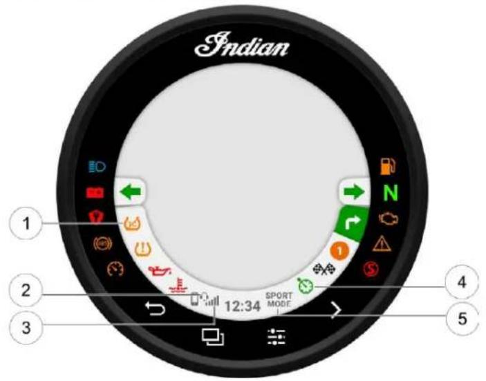 Indian Sport Scout Limited (2025) - AFFICHAGE DE 4 PO ALIMENTÉ PAR RIDE COMMAND (LE CAS ÉCHEANT) - 1