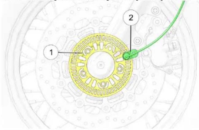 Indian Sport Scout Limited (2025) - IINNSSPPEECCTTIIOON DDEE LLAA CCOOUURROON   DDUU CCAAPPTTEEUURR DDUU SSYYSSTTEEMMEI   BBLLOOCCAAGGEE ([AABBSS]) - 1