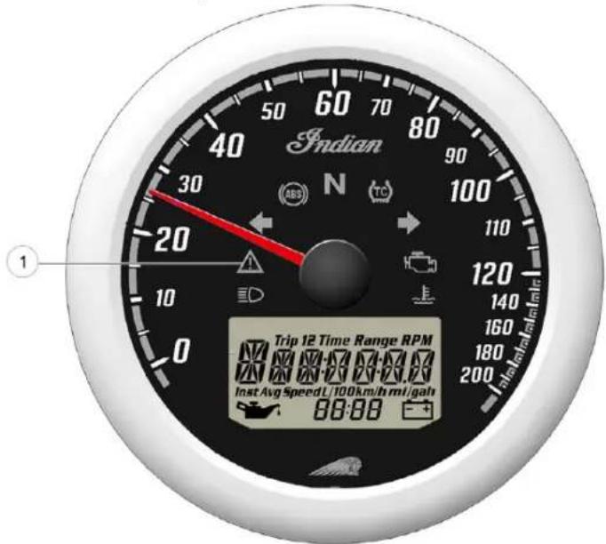 Indian Sport Scout Limited (2025) - FONCTIONNEMENT - 1