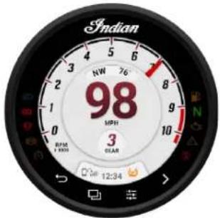 Indian Sport Scout Limited (2025) - Sport analogue - 1