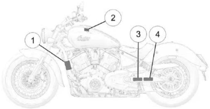 Indian Sport Scout Limited (2025) - ÉÉTTIQUQUEETTTTEESS DDEE SSEÉCCUURRIITTDD'IIINNFFOORRMMAATTIDONN - 1