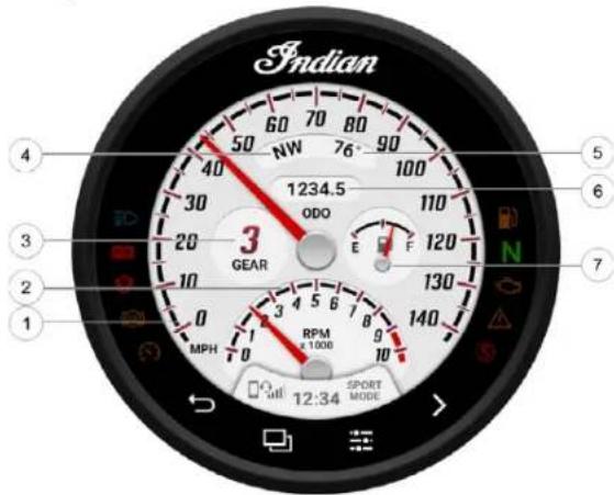 Indian Sport Scout Limited (2025) - ÉECRRAAANN DD" AAFFFIIICCHHAAGGEE - 1