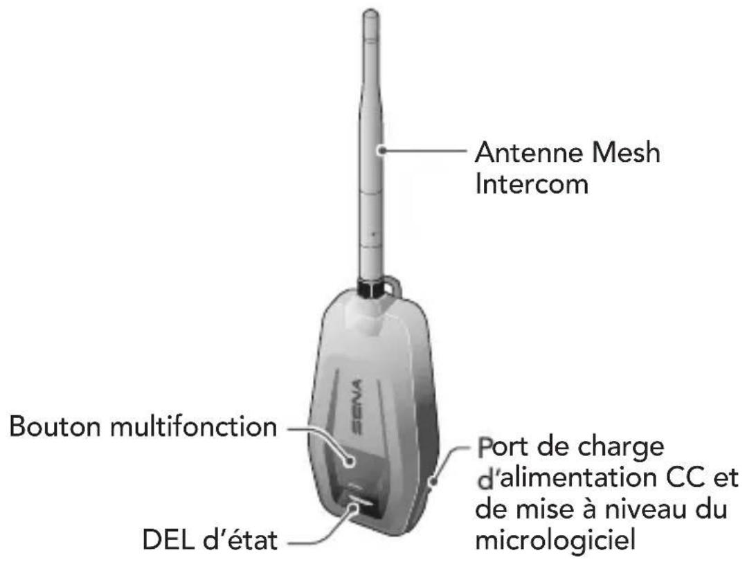 Sena Mesh - Détails sur le produit - 1