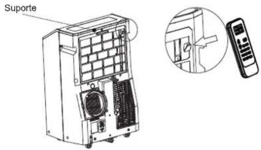 HISENSE APC09QC - Dica de armazenamento - 1