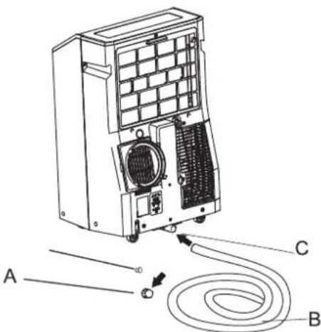 HISENSE APC09QC - Drenaje del Aire Acondicionado (Para modelos de calefaction) - 1