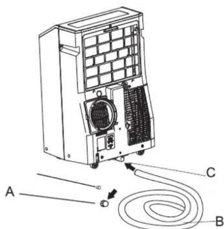 HISENSE APC09QC - WARNING - 1