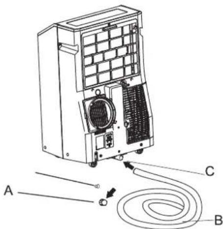 HISENSE APC09QC - Drenaggio del condizionatore d'aria (Modelli di riscaldamento) - 1