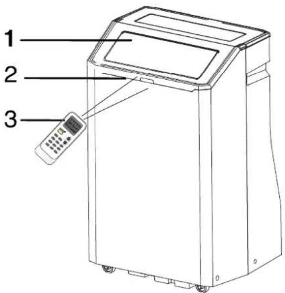 HISENSE APC09QC - IDENTIFICATION OF PARTS - 1
