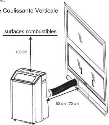 HISENSE APC09QC - REMARQUE: - 1