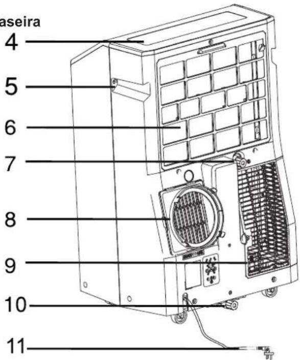 HISENSE APC09QC - - Parte frontal - 2
