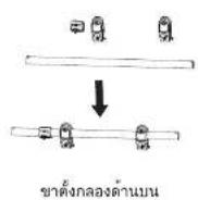 NUX DM210 - ภาพประกอบการต่อ - 5