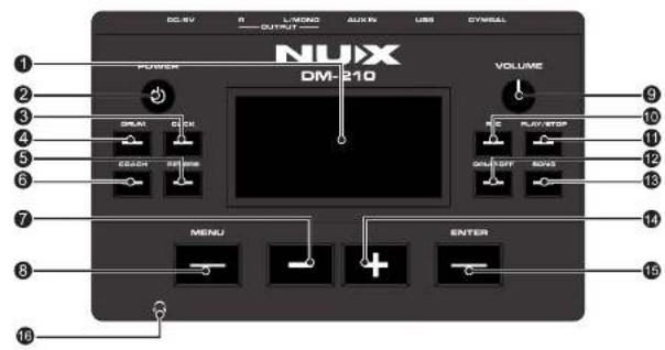 NUX DM210 - การเชื่อมต่อสายสนุ์ ญาน - 7
