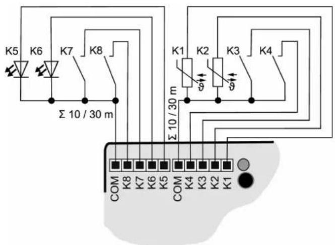 STEINEL UI2 KNX - DANGER! - 3