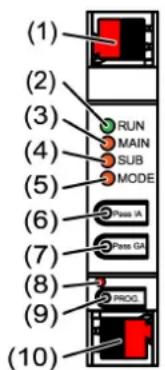 STEINEL ALC100 KNX - Estructura del aparato - 1