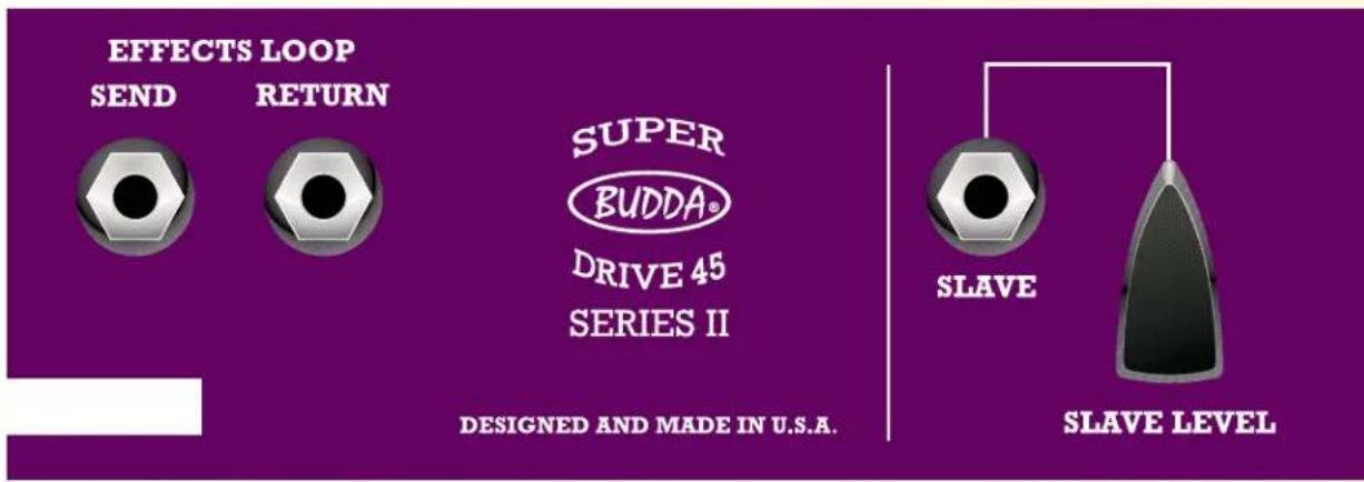 Budda Superdrive 80 Series II 212 Combo - Funciones del panel frontal: Qué hacen y cómo usarlos - 2