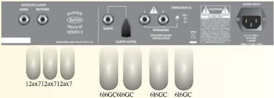 Budda Superdrive 80 Series II 212 Combo - Disposición de los paneles traseros y de los tubos de la serie Superdrive - 4
