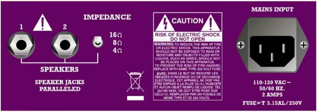 Budda Superdrive 80 Series II 212 Combo - Rear Panel Functions: What they do and how to use them - 1