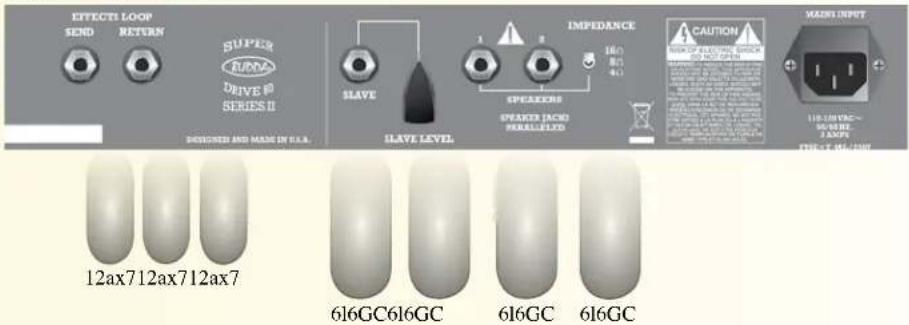 Budda Superdrive 80 Series II 212 Combo - Superdrive Series Rear Panels and Tube Compliment - 4