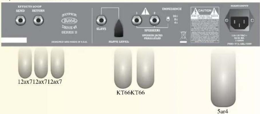 Budda Superdrive 80 Series II 212 Combo - Superdrive Series Rear Panels and Tube Compliment - 3
