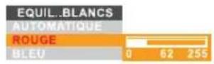 AVer AVerVision CP135 - IMAGE > EQUIL..BLANCS - 1