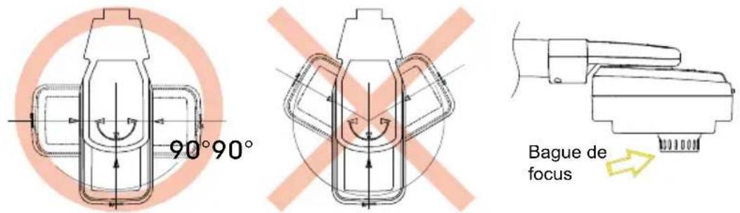 AVer AVerVision CP135 - Tête de laamera - 1