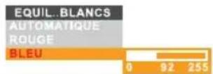 AVer AVerVision CP135 - IMAGE > EQUIL..BLANCS - 2