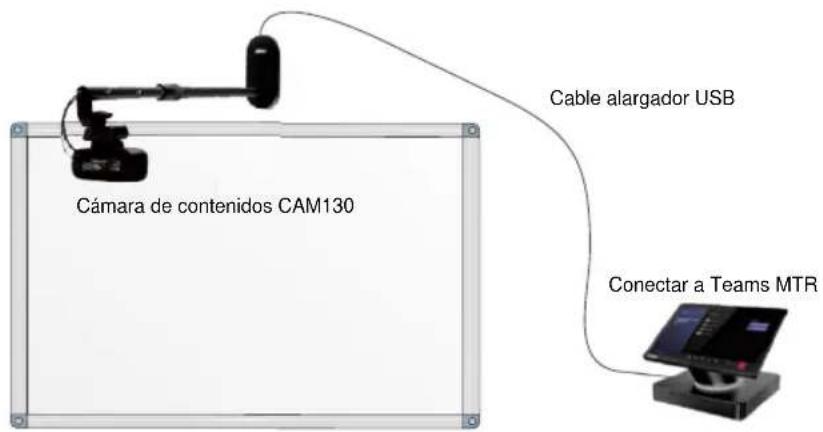AVer CAM130 - [Notas] - 9